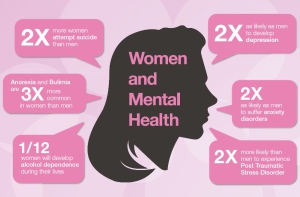 salud mental mujer infographic-final